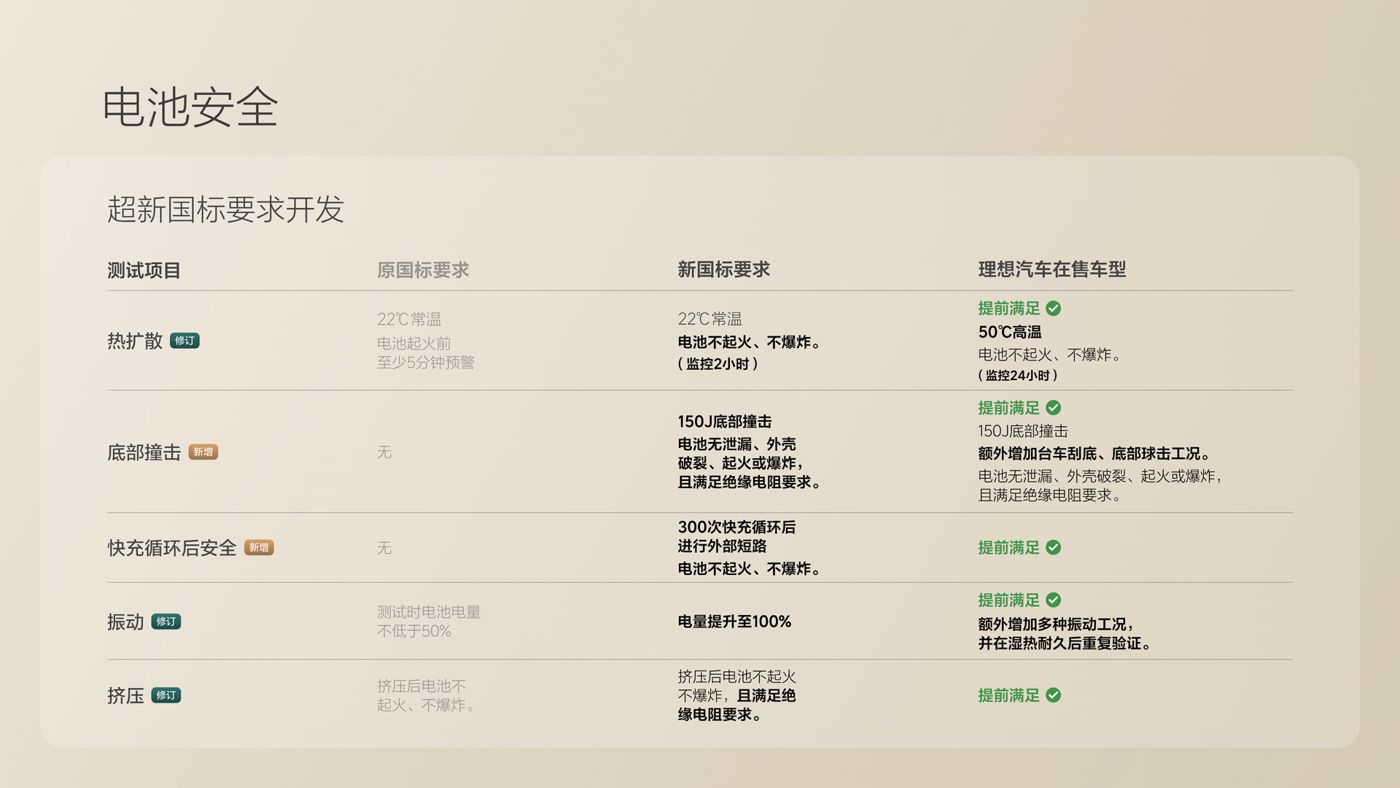 250729_PA视讯集团i8发布会_16比9_final.078.jpg 250729_PA视讯集团i8发布会_16比9_final.078.jpg