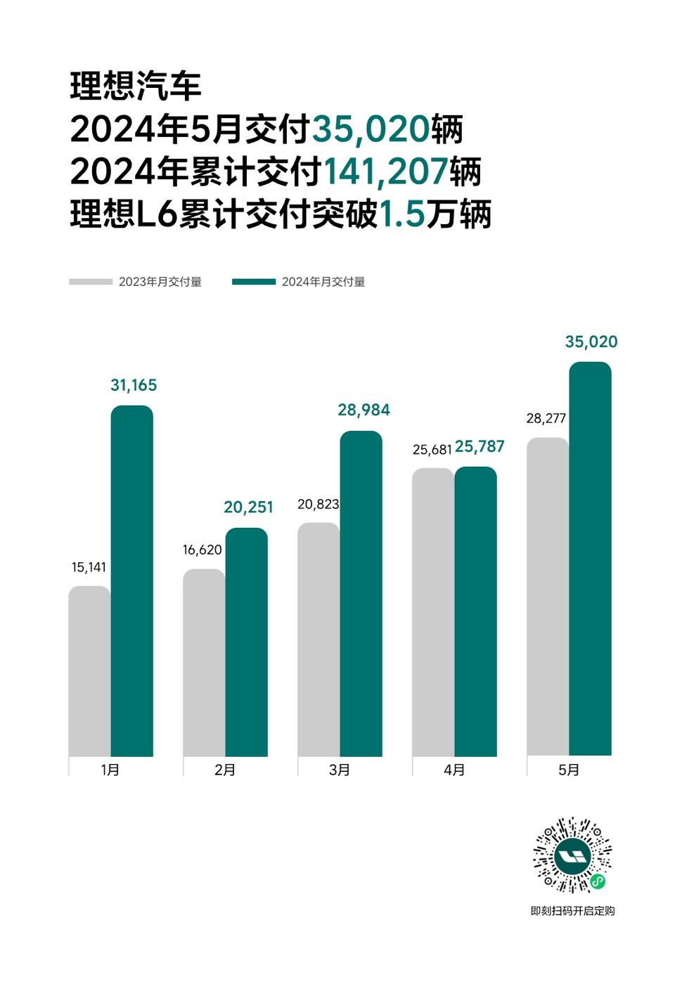 卡片_开启定购码(2).jpg 卡片_开启定购码(2).jpg